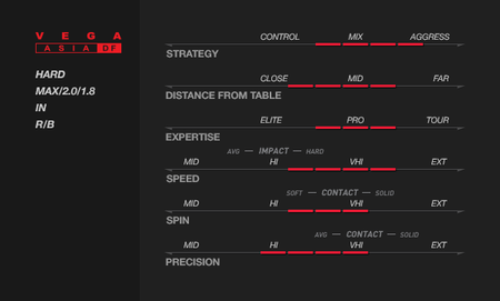 okładzina gładka XIOM Vega Asia DF czarny