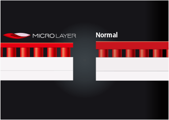 okładzina gładka BUTTERFLY Bryce High Speed czerwony