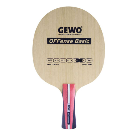 deska GEWO OFFense Basic ST