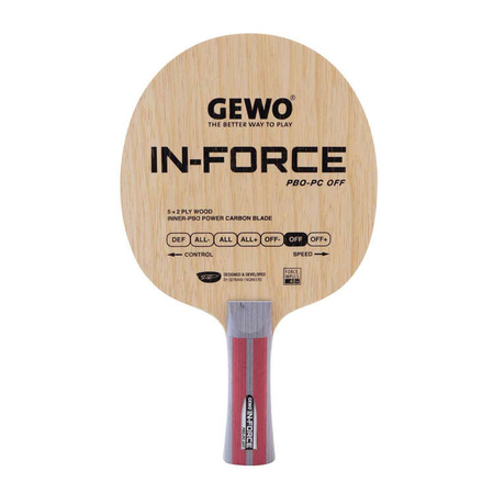 deska GEWO In-Force PBO-PC OFF AN