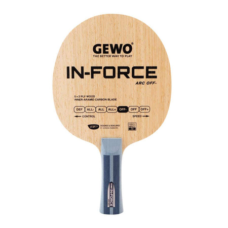 deska GEWO In-Force ARC OFF- FL