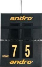 numerator ANDRO Scorer