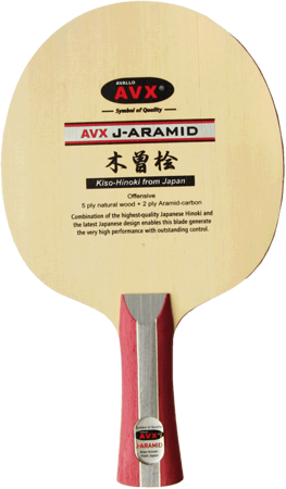 deska AVX J-Aramid AN